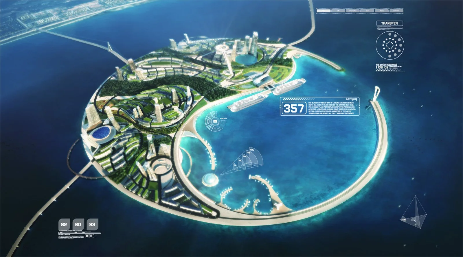 South Sea Pearl Eco‑Island